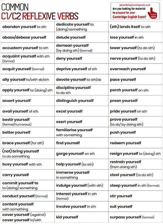 common-reflexive-verbs